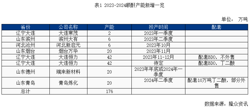 2024正版资料大全,深层策略数据执行_iPhone22.176