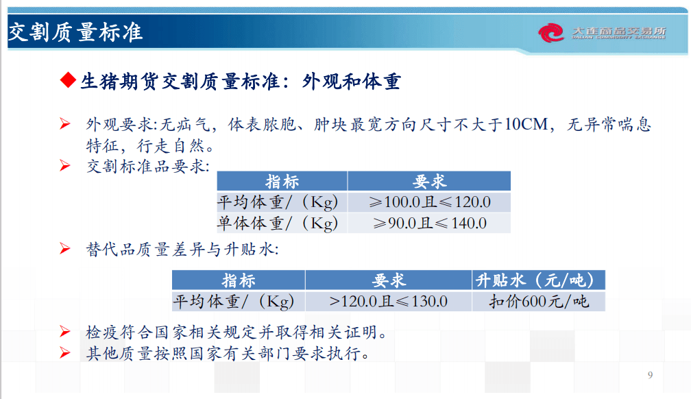 体育器材 第350页