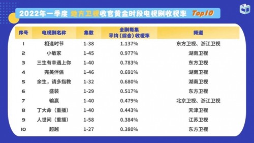 澳门正版资料大全资料生肖卡,实际数据说明_1440p34.583