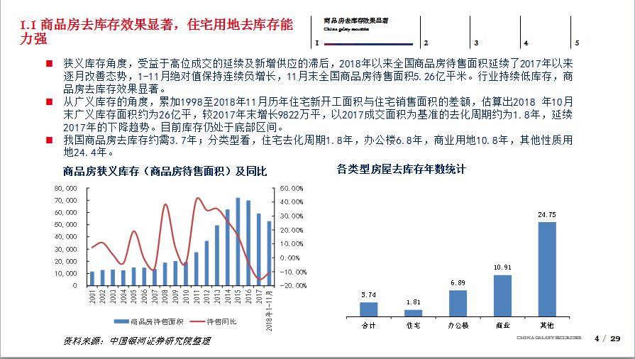 器材批发 第350页