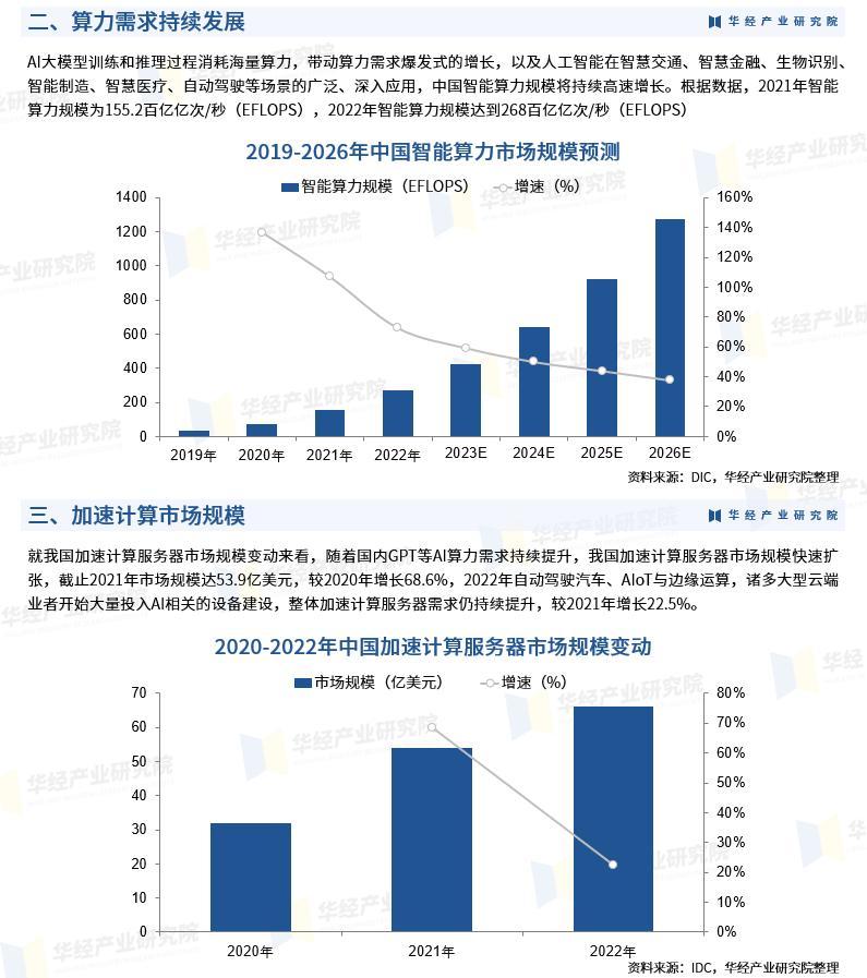 4949澳门精准免费大全2023,深入分析定义策略_pro39.957