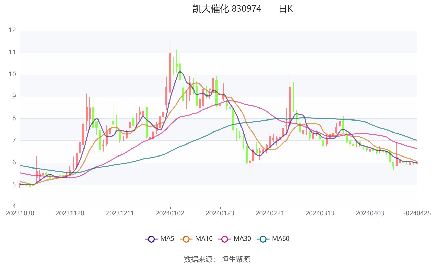 2024新澳精准资料大全,经验解答解释落实_T15.993