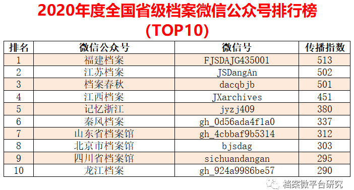 2024新奥精准资料免费大全,数据分析驱动解析_限量款34.113