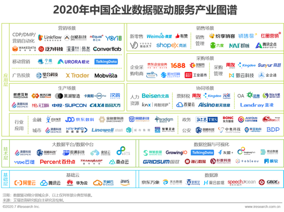 2024新奥历史开奖记录19期,数据分析驱动执行_tool13.593