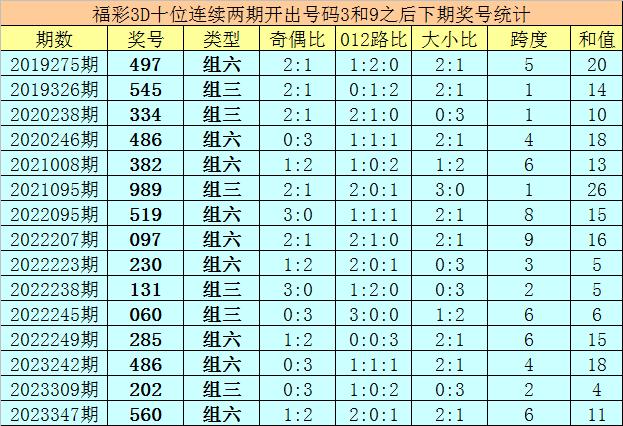 奥门331期今晚必开什么,深入数据解释定义_4DM71.338