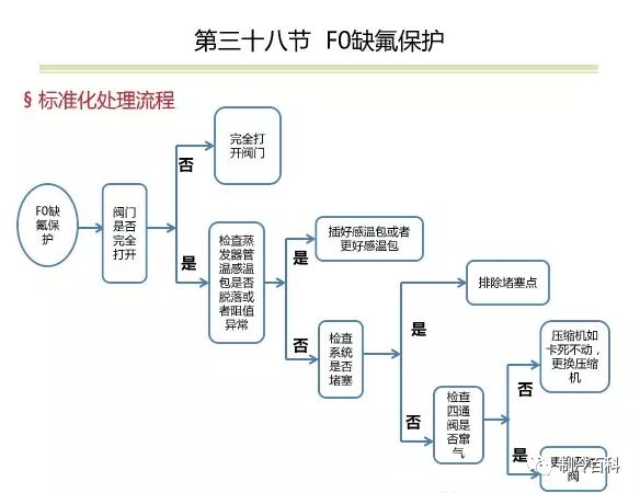 新澳门资料大全免费新鼬,实证分析解析说明_tool73.160