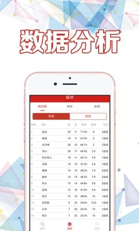 2024新澳门彩生肖走势图,高速响应方案设计_iPhone84.522