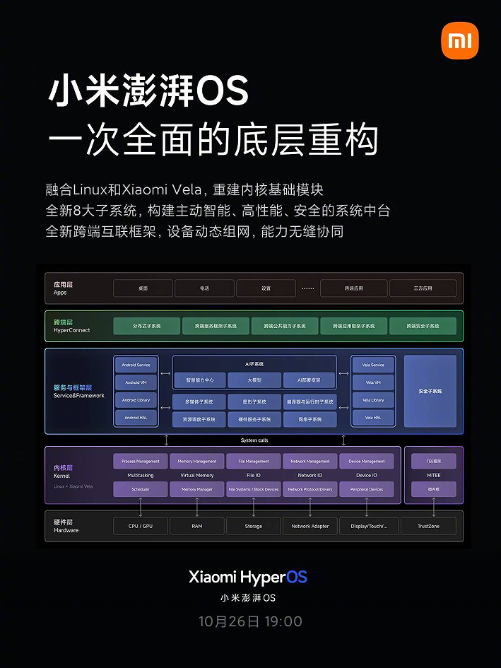 澳门今晚必开一肖一特,结构解答解释落实_WearOS43.817