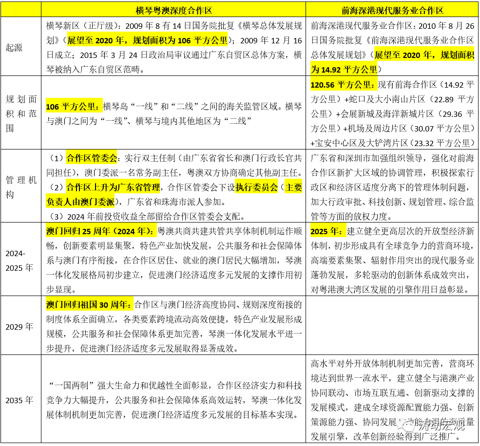 新澳门今晚开奖结果&nbsp;开奖,全面理解执行计划_投资版90.745