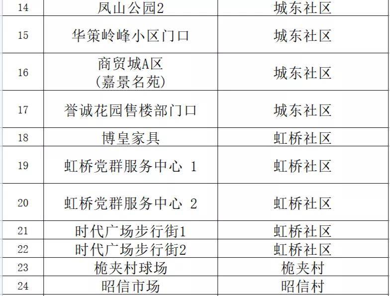 新澳门内部一码精准公开｜连贯性执行方法评估