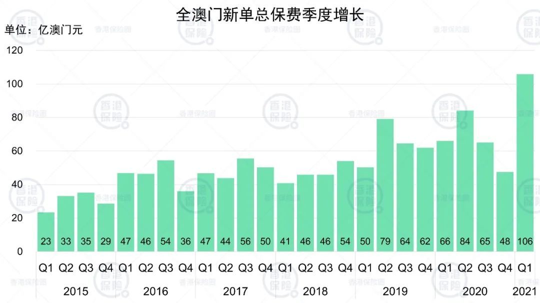 澳门一肖一码100‰｜全面数据解释落实