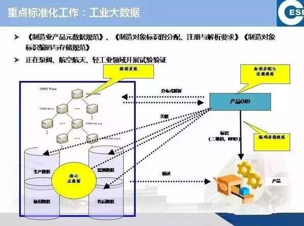 天下彩4949cn｜数据解释说明规划