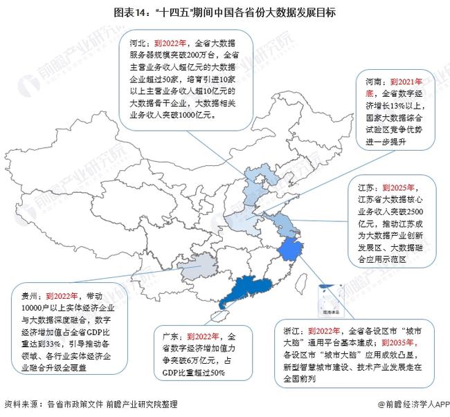 新澳最新最快资料内部139期｜数据解释说明规划