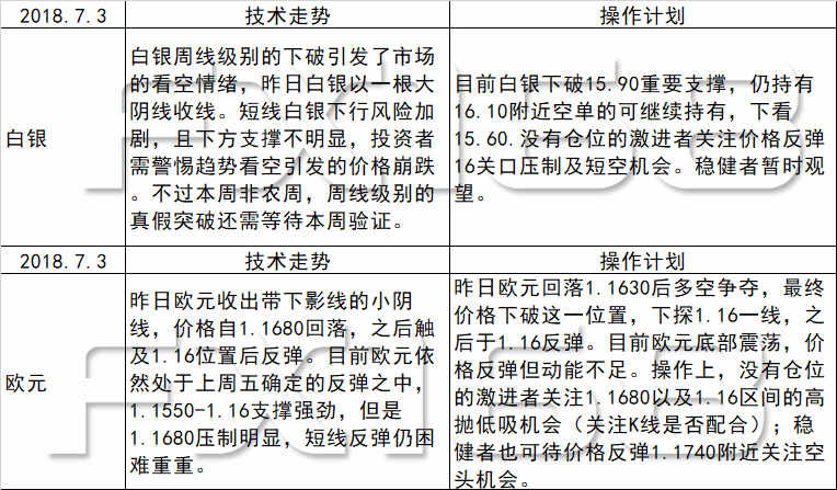 新澳天天开奖免费资料｜连贯性执行方法评估