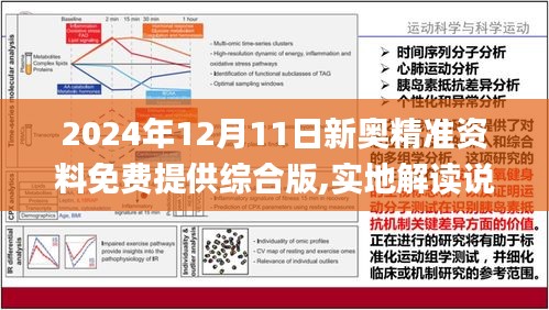 2024年新奥正版资料免费大全｜实地调研解析支持