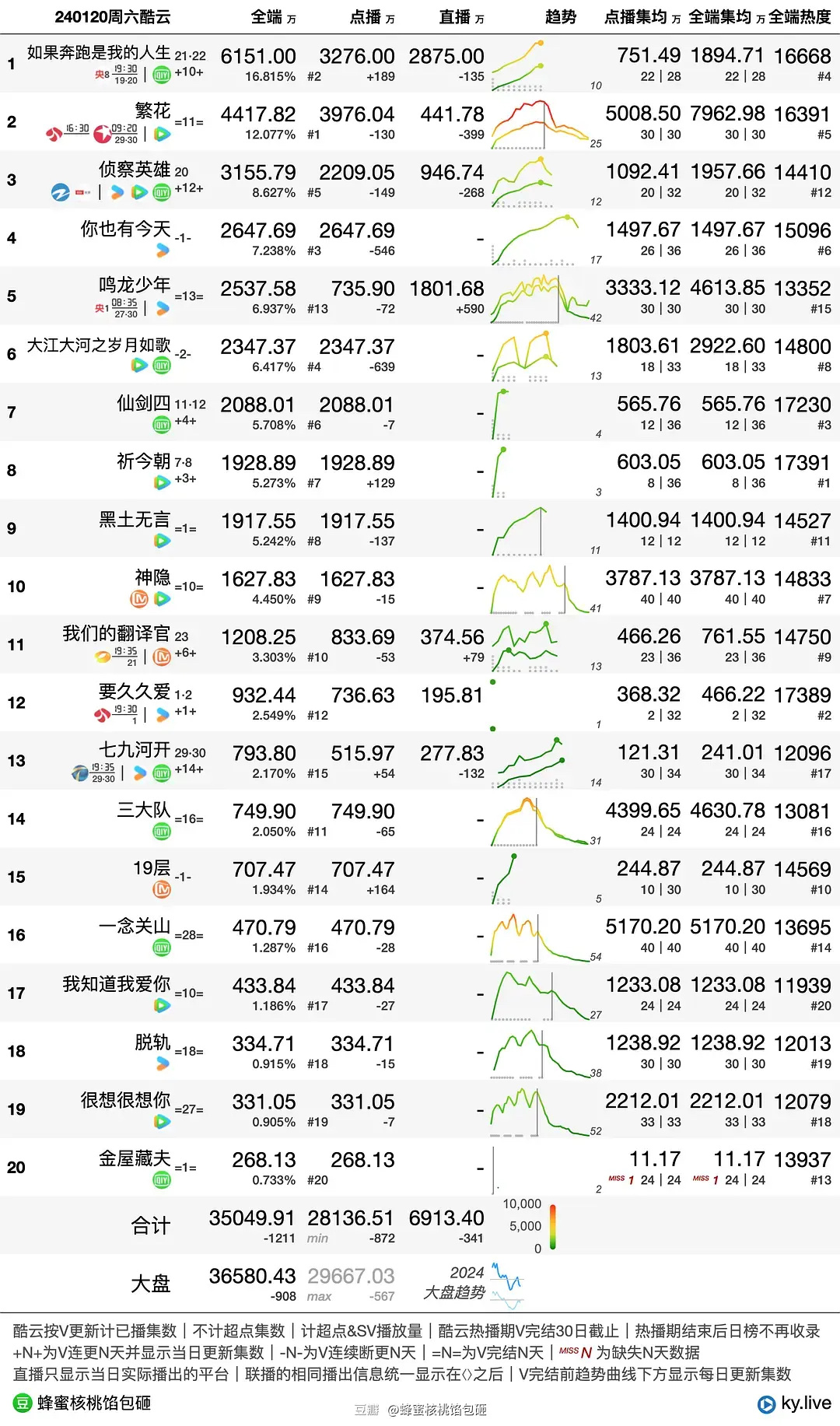 新澳门天天开好彩大全开奖记录｜数据解释说明规划