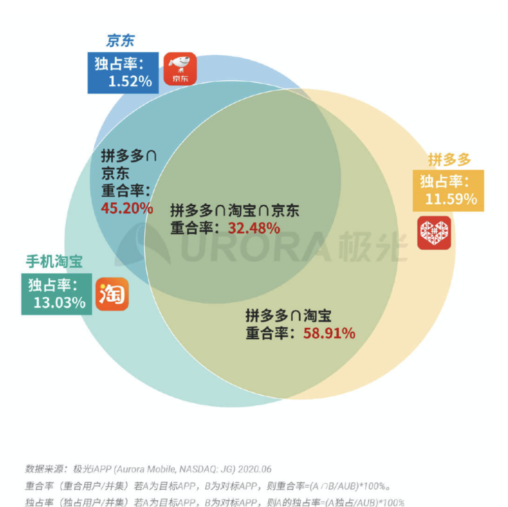 澳门最准最快的免费的｜数据解释说明规划