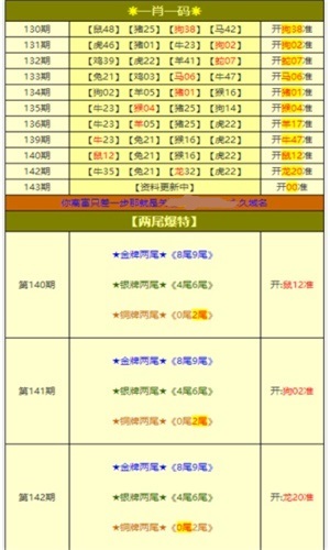 新澳最精准免费资料大全298期｜实地解释定义解答