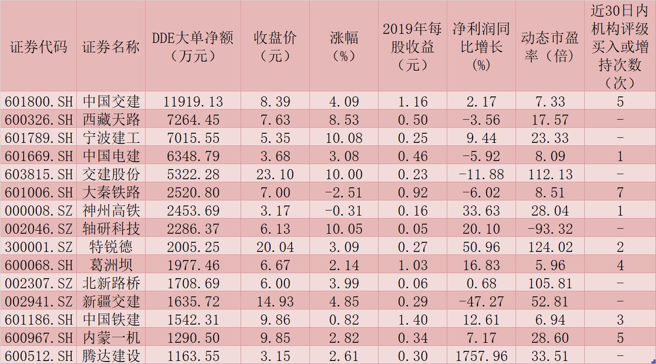 西天路股票动态，最新消息、市场分析以及未来展望