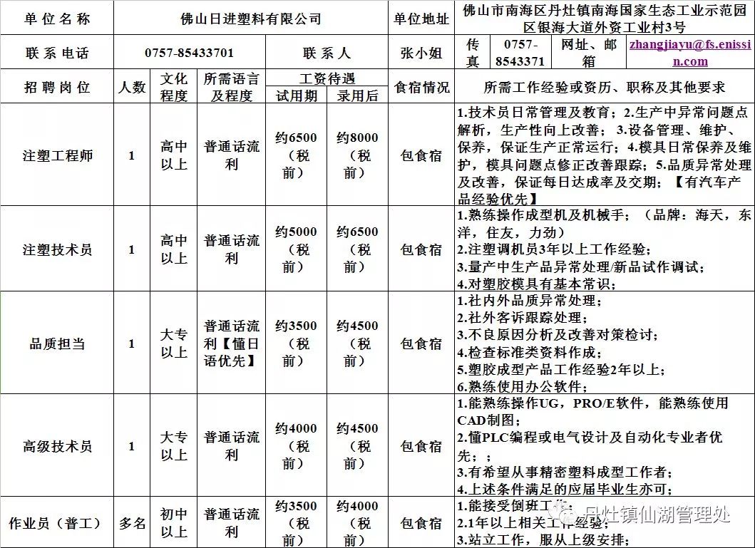 顺德伦教永丰最新招聘动态与地区人才生态影响分析