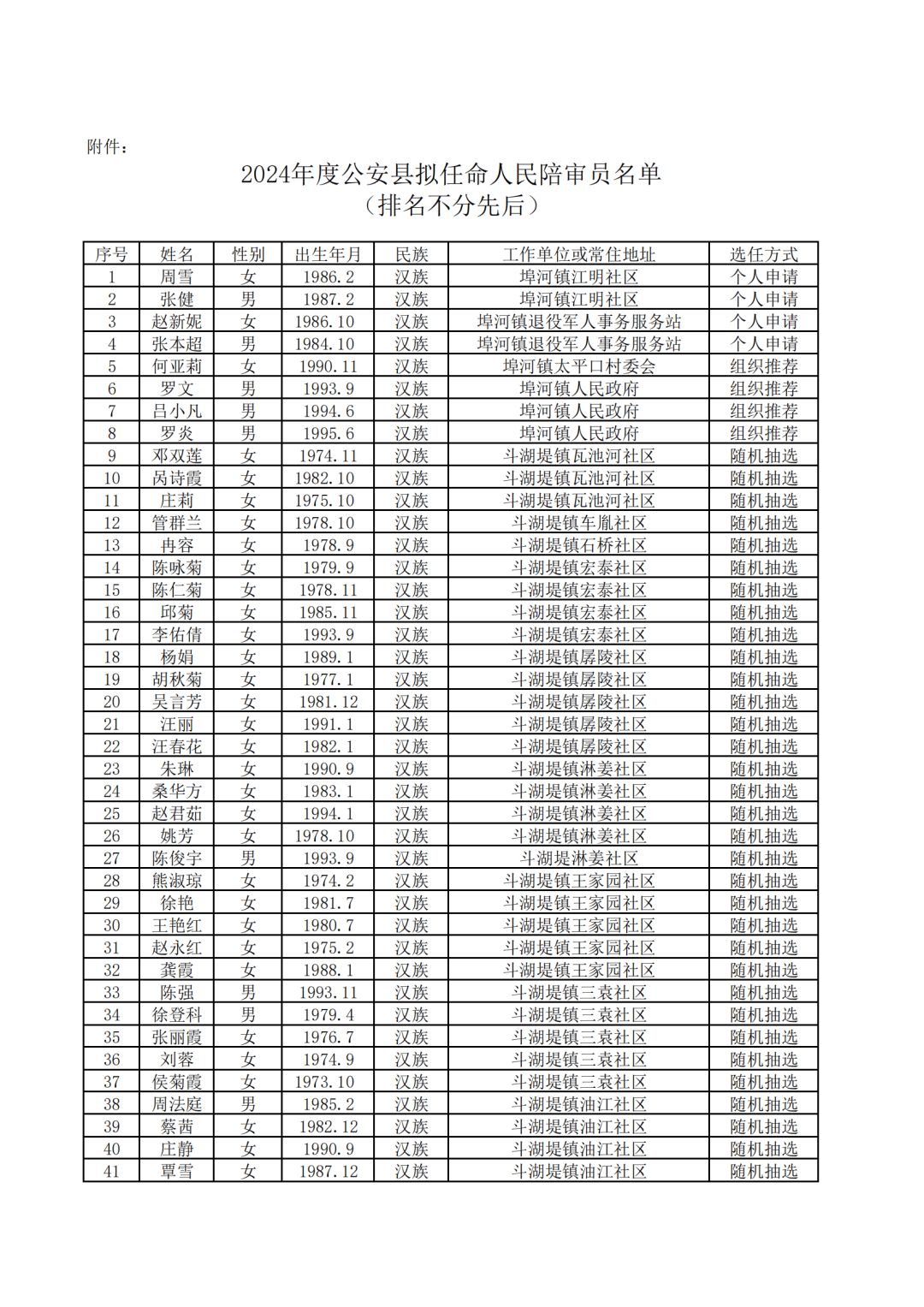 武穴市最新干部人事任命通知深度分析与解读