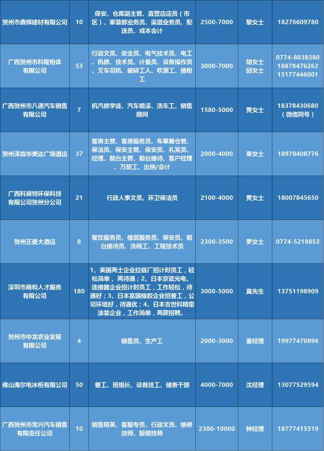 走进人才世界，探索最新招聘趋势与0597人才网深度解析