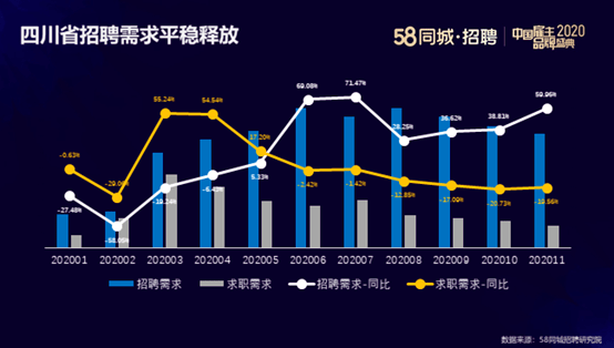 南充招聘网最新招聘信息，职场机遇一网打尽（58同城平台）