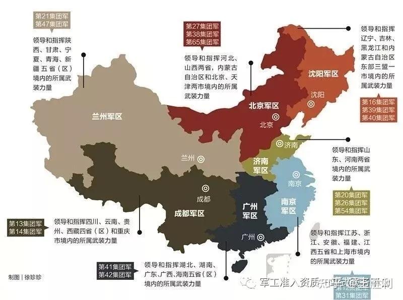 中国四大战区重塑国防战略布局，力量重塑与战略升级