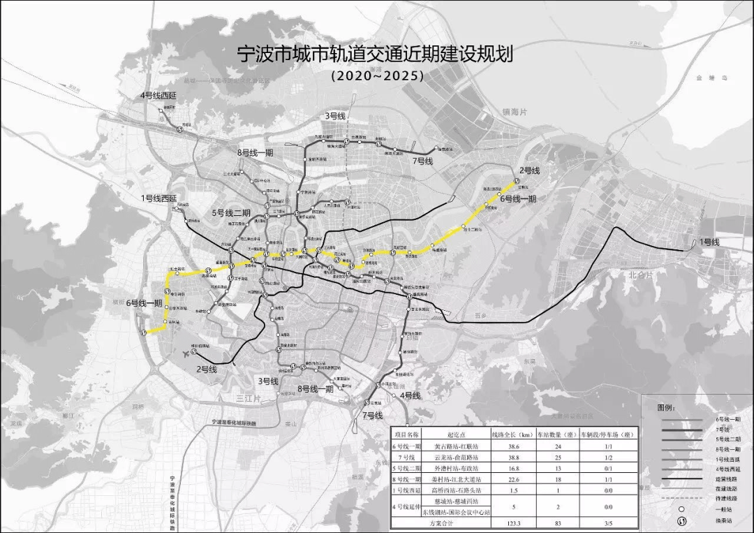 宁波北仑铁路规划揭秘，现代化交通枢纽助力区域经济发展新篇章