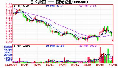 国光瓷业重组进展引领行业变革，重塑产业价值标杆