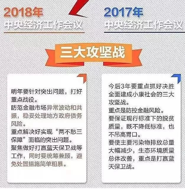 解读2017中央最新政策，引领国家发展的核心力量揭秘