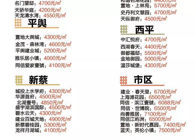 河南省汝南县最新房价走势与市场趋势深度解析