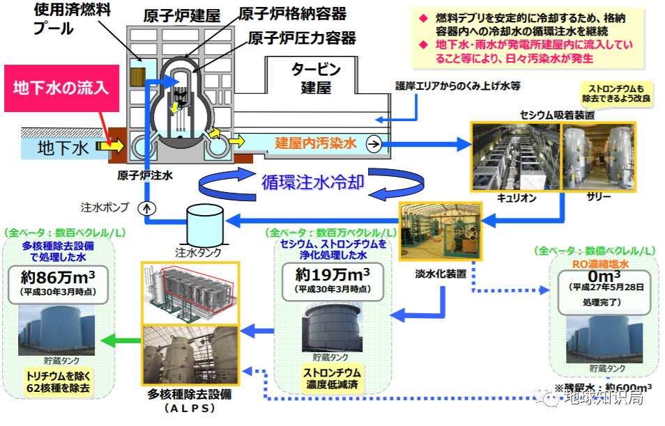 日本污水处理新技术引领环保新篇章