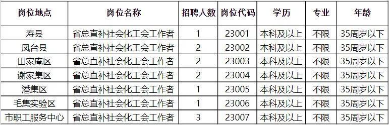 凌云县财政局最新招聘信息全面解析