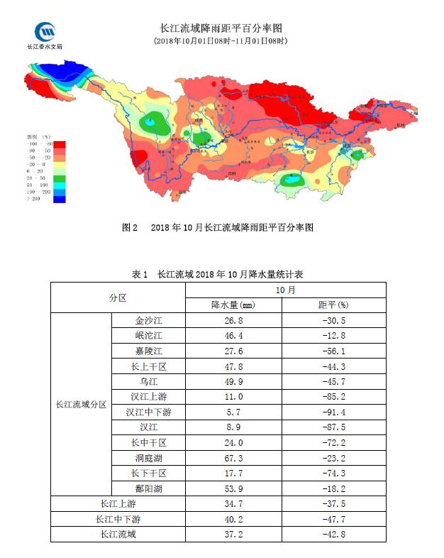 体育器材 第5页