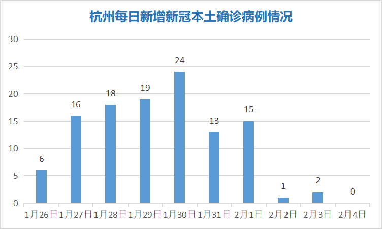 橡胶制品 第13页