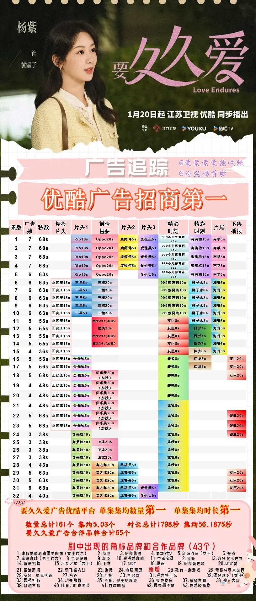 久久爱最新动态，探索未知，感受爱的力量之旅