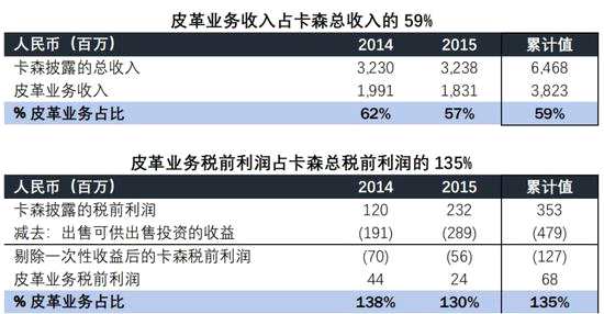 股市最新盈利动态解析，洞悉机会，解读盈利截图