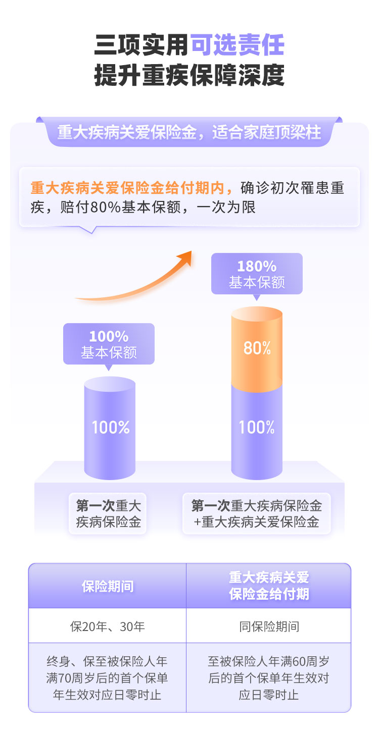 线上保险新模式，重塑行业未来之路