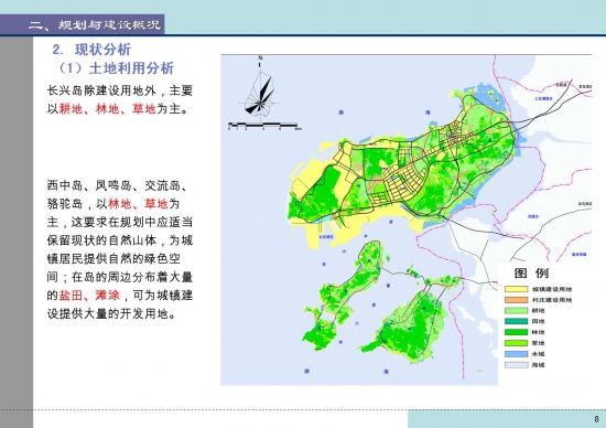 器材零售 第20页