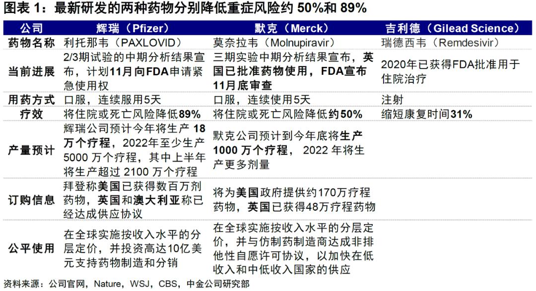 默沙东最新市值，全球医药巨头的新里程碑