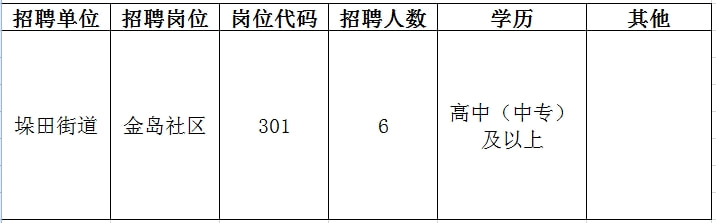 广昌县初中最新招聘信息与教育展望概览