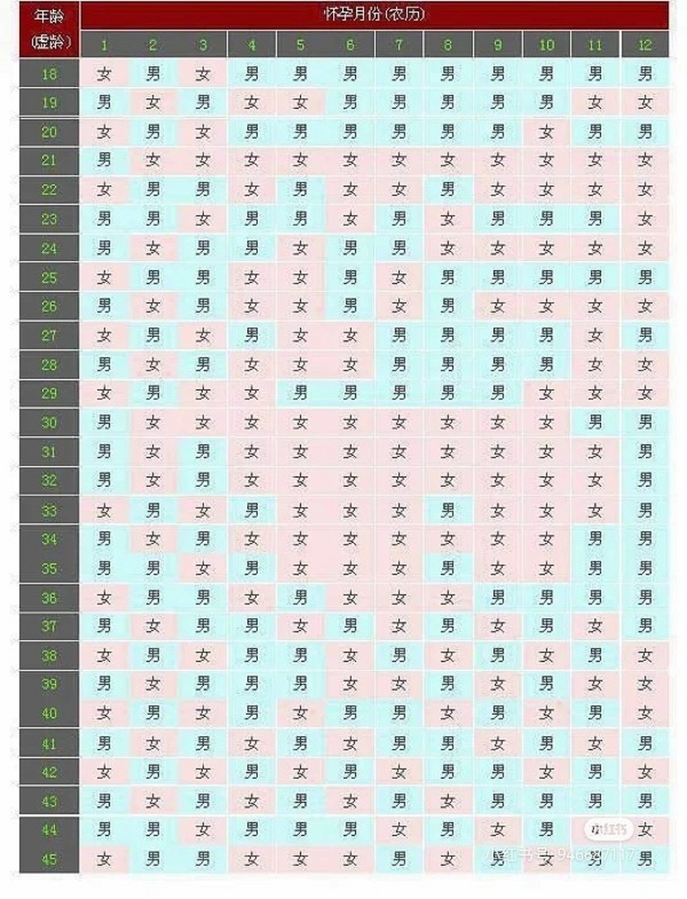 最新清宫表图展现历史文化的独特魅力