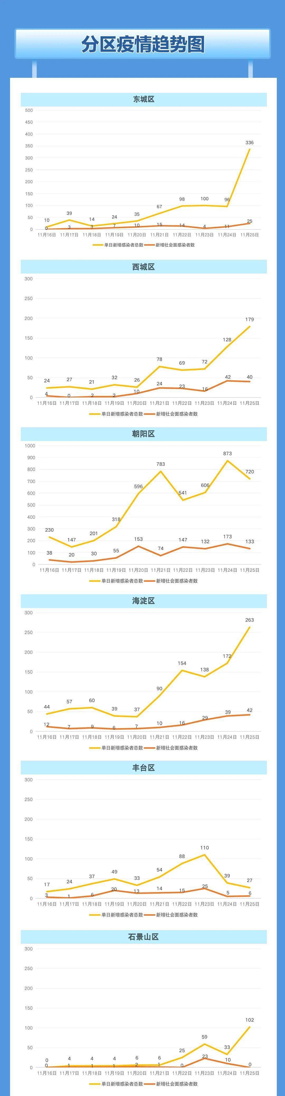 全球疫情最新动态与应对策略，全面观察进展与行动指南