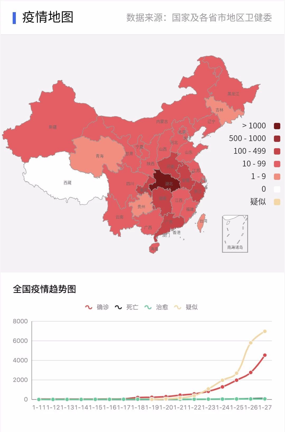 全国最新疫图揭示，疫情现状与未来趋势分析