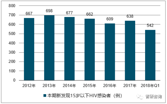 最新传播人数及其影响深度解析